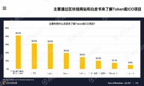 Title: 解码加密货币ABS：投资者入门指南