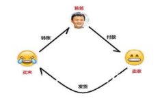如何解决TP钱包无法进行