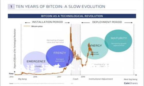 提示：您提到的内容涉及到特定的金融产品或交易术语，但未提供详细上下文信息，因此只能进行基本的解释。如果您能提供更多信息或明确上下文，我将能给出更好的解答。请让我知道如何继续帮助您！