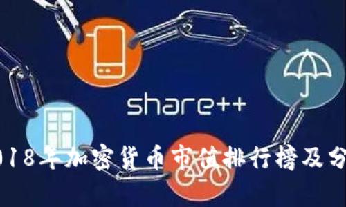2018年加密货币市值排行榜及分析