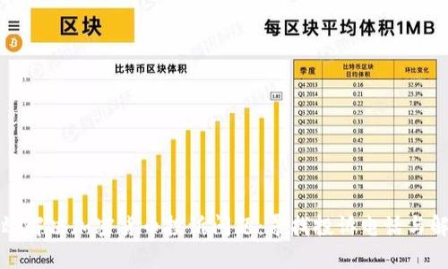 如何有效解决加密货币投诉问题：寻找投诉电话与解决方案