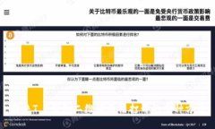 解决T P钱包二维码无法打