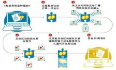 加密货币的多样性：常见
