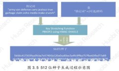 构建健全的加密货币执法