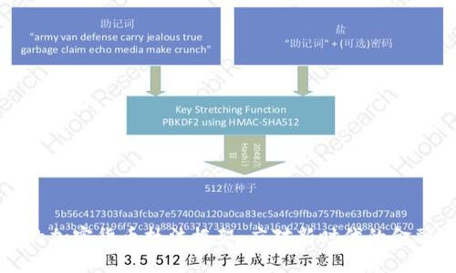 构建健全的加密货币执法框架：应对新时代的金融监管挑战