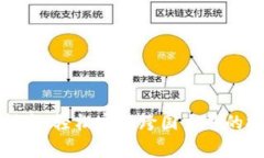 加密货币汇款指南：轻松