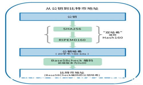  加密货币的流通追溯：理解区块链技术如何实现透明与安全