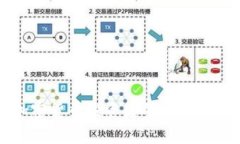 英国政府对加密货币投资