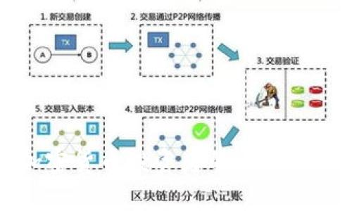 英国政府对加密货币投资者的监管与支持政策分析