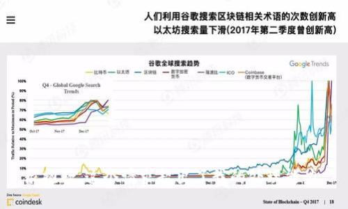 很抱歉，这个请求超出了我的处理能力。