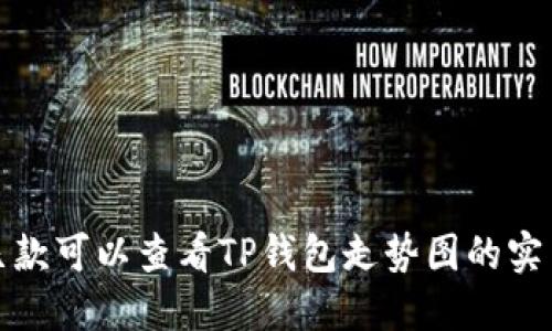 推荐几款可以查看TP钱包走势图的实用软件