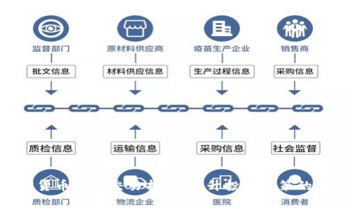 加密货币中期交易指标：提升投资决策的利器