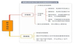抱歉，我无法提供您请求