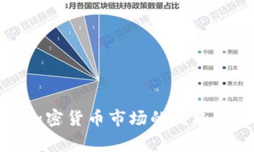 : 菲律宾加密货币市场的发展与机会分析