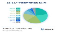 2023年十大加密货币发展趋