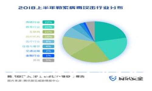 2023年十大加密货币发展趋势全解析
