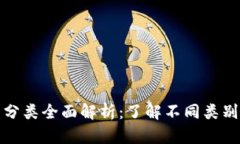 加密货币分类全面解析：