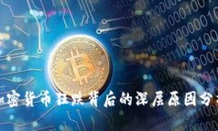 加密货币狂跌背后的深层