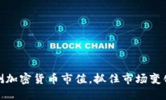 实时监测加密货币市值，