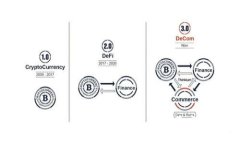 揭秘TP钱包的OKTC网络支持