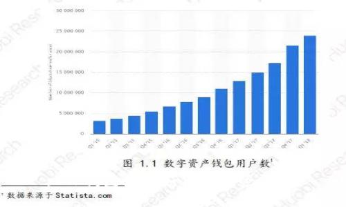 : TP钱包公司如何安全登录IP？