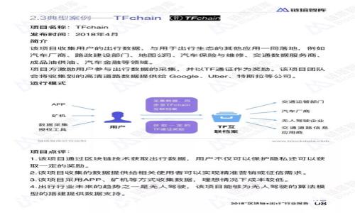 如何解决TP钱包中找不到相应代币的问题？