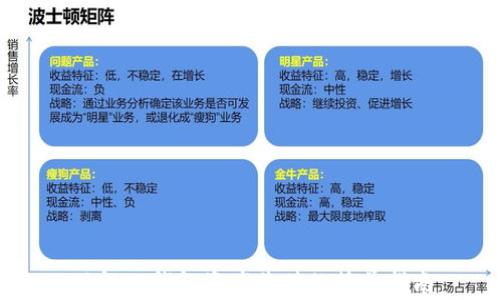 
了解TP钱包资产价值的简单指南