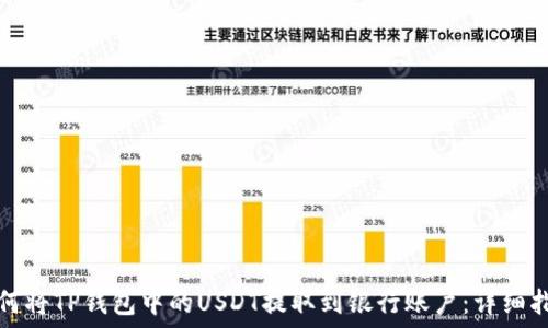   
如何将TP钱包中的USDT提取到银行账户：详细指南