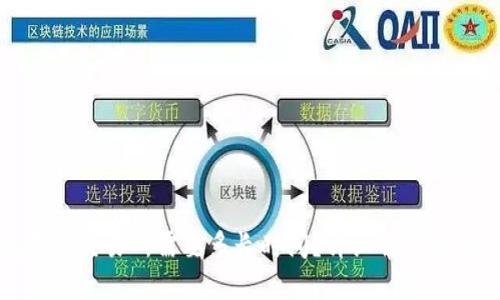 TP钱包提到交易所需要多长时间？详细解读及用户指南