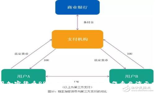 实用加密货币PPT模板：助你轻松制作专业演示文稿