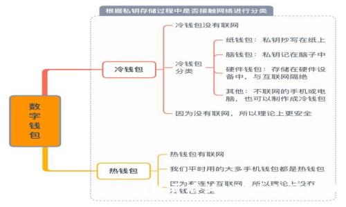 : 深入探讨TP钱包能否存放NFT币的可能性