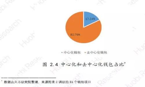 超级碗广告：加密货币的未来机遇与挑战