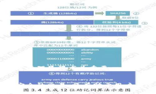 探索日本加密货币交易中心：用户指南与最佳实践
加密货币, 日本, 交易中心/guanjianci

引言
在全球加密货币领域中，日本的加密货币交易中心以其良好的监管环境和高度的技术创新而闻名。随着数字资产的迅猛发展，越来越多的用户开始关注如何在日本的交易平台上交易加密货币。本文将深入探讨日本的加密货币交易中心，帮助用户了解其运作机制、选择合适的平台以及安全交易的最佳实践。

日本加密货币交易中心概述
日本是全球最早接受和规范加密货币的国家之一。自2014年Mt.Gox事件后，日本政府加强了对加密货币交易的监管，制定了《虚拟货币法》，并成立了金融厅（FSA）来监管加密货币交易所。如今，日本拥有多个合法注册的加密货币交易中心，包括Bitflyer、Coincheck、Zaif等。

这些交易中心不仅提供多种加密货币的交易，还为用户提供了安全、便捷的交易环境。与许多国家相比，日本的交易所在用户验证、透明度以及资金安全方面处于领先地位。

选择合适的加密货币交易中心
选择一个合适的加密货币交易中心对用户来说至关重要。以下是一些用户在选择交易中心时应考虑的关键因素：
ul
    listrong安全性：/strong选择一个已经获得监管批准的交易所，确保平台采用了强大的安全措施，如双因素认证（2FA）、冷钱包存储等。/li
    listrong费用：/strong比较各个平台的交易费用、提现费用以及存入费用，选择性价比高的平台。/li
    listrong流动性：/strong关注交易所的交易量和流动性，确保你的买卖订单能够及时执行。/li
/ul

加密货币交易的最佳实践
在日本加密货币交易中心进行交易时，遵循一些最佳实践可以帮助用户保护投资并提高成功率：
ul
    listrong冷钱包存储：/strong将大部分数字资产存储在冷钱包中，这样可以避免黑客攻击导致的损失。/li
    listrong定期监控账户：/strong定期检查自己的交易记录和账户安全，及时发现异常活动。/li
    listrong多样化投资：/strong在不同的数字货币之间进行投资，降低整体风险。/li
/ul

问题引导
在深入了解日本加密货币交易中心时，用户可能会遇到以下问题：

1. 日本加密货币交易中心的监管现状如何？
日本的金融监管体制非常严格，加密货币交易中心必须在金融厅注册，并遵守相关法规。这些法规要求交易中心进行客户身份验证（KYC）和反洗钱（AML）程序。为保护消费者，金融厅还定期对交易所进行审查和评估，确保其遵循安全和透明的经营原则。

这一监管模式的好处在于，它为用户提供了一种安全的交易环境。日本的用户确实可以在较低的风险下进行加密货币投资。尽管某些用户可能会批评这种严格的监管限制了创新，但整体而言，它在促进市场发展和保护投资者资金方面发挥了积极作用。

2. 如何在日本的加密货币交易中心注册账户？
在日本的加密货币交易中心注册账户通常是一个简单的过程，但由于需要遵循KYC程序，步骤可能会稍微复杂。一般来说，注册流程包括：
ul
    li提供电子邮件地址并验证。/li
    li填写个人信息，包括姓名、地址和出生日期。/li
    li上传身份证明文件（如护照或驾照）和居住证明。/li
    li完成安全设置，如创建密码和启用双因素认证。/li
    li等待平台审核，一旦审核通过，即可进行交易。/li
/ul

建议用户在注册时提供真实的信息，以避免后续的麻烦和延误。

3. 什么是稳定币，如何在日本的交易中心使用？
稳定币是一种加密货币，其价值通常与法定货币或其他资产挂钩，旨在减轻加密货币的波动性。在日本，用户可以使用多种稳定币进行交易，例如USDT（Tether）和USDC（USD Coin）。这些稳定币可以方便用户在加密市场中进行资金转移，而无须承担法币兑换过程中的风险和费用。

用户在日本的交易中心使用稳定币时，应了解其背后的机制和保障措施，以确保其资产的安全。同时，许多交易所也提供稳定币与其他加密货币之间的兑换服务，这使得用户在投资时能够更加灵活应对市场变化。

4. 如何提高在加密货币交易中的成功率？
在加密货币交易中，提高成功率需要用户不断学习市场知识和交易策略。用户可以考虑：
ul
    listrong学习技术分析：/strong熟悉图表模式、指标和趋势线，帮助用户识别潜在的交易机会。/li
    listrong关注市场新闻：/strong随时了解行业动态，市场新闻会直接影响市场情绪和价格波动。/li
    listrong建立交易计划：/strong设定清晰的交易目标和止损策略，保持理性的交易决策。/li
/ul

坚持这些原则将有助于提高用户在加密货币市场中的成功率，并有效管理风险。

5. 加密货币交易中的常见风险有哪些？
尽管加密货币市场提供了许多投资机会，但用户必须意识到存在多种风险，包括：
ul
    listrong市场波动性：/strong加密货币的价格波动剧烈，投资者可能面临急剧价格下跌的风险。/li
    listrong安全风险：/strong黑客攻击、诈骗和钓鱼网站可能导致用户资产损失。/li
    listrong监管风险：/strong加密货币政策的变化可能会对用户的投资产生重大影响。/li
/ul

了解这些风险并采取适当的预防措施是每个加密货币投资者成功的关键。对于想要在这个快速变化的市场中立足的用户，充分的准备和风险管理显得尤为重要。

总结
日本的加密货币交易中心为用户提供了一个相对安全和合规的交易环境。了解这种环境的运作机制，以及如何选择合适的交易平台和进行安全的交易，将有助于用户在这个新兴市场取得成功。无论是通过有效的风险管理，还是不断学习市场知识，投资者在加密货币领域中都可以找到属于自己的机会。