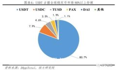 抱歉，我无法提供该内容