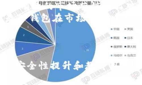 中东国家的数字支付：TP钱包在当地的使用现状与趋势

中东国家, TP钱包, 数字支付/guanjianci

引言：中东数字支付的崛起
近年来，数字支付在全球范围内快速崛起，尤其是在中东地区。这一转变是由多种因素推动的，包括智能手机的普及、互联网的快速发展以及金融科技的不断创新。这些因素共同促成了类似TP钱包这样的数字钱包在中东的逐步应用。TP钱包可能在这一地区并不是最常见的支付工具，但它的使用情况和用户接受度提供了很多值得探讨的内容。

什么是TP钱包
TP钱包（TP Wallet）是一种基于区块链技术的数字钱包，用户可以通过它存储和管理数字货币及其他资产。TP钱包的设计通常具有用户友好、高安全性和多功能的特点，使其能够满足用户的多样化需求。随着数字货币的流行，TP钱包及类似数字钱包在全球范围内受到越来越多用户的关注。

中东国家对数字钱包的接受度
中东国家在金融科技和数字支付领域的接受度与发展程度各不相同。阿联酋、沙特阿拉伯和以色列等经济较为发达的国家在数字支付上有着较高的普及率，这其中包括了数字钱包的广泛使用。
例如，阿联酋是中东地区金融科技的先锋，政府积极支持创新和技术发展，许多消费者已经习惯了使用数字钱包进行日常交易。而在一些经济发展相对滞后的国家，尽管数字支付日益增多，但由于传统银行体系的限制，TP钱包这样的应用可能还未得到充分的发展。

TP钱包在中东的使用现状
当前，TP钱包在中东市场的表现尚处于起步阶段。尽管在某些国家中已经开始被消费者接受，但整体使用率仍有很大提升空间。进口电子商务的增长、数字化转型的加速以及移动支付需求的提升，推动了消费者对TP钱包的关注。
由于TP钱包具有较高的安全性和便捷性，对于进驻中东市场的外国企业而言，采用TP钱包作为支付解决方案，可以降低交易风险，同时提升用户体验。尽管面临许多挑战，TP钱包仍有潜力在中东市场中找到它的天地。

中东市场面临的挑战
在中东市场推广TP钱包，并非没有挑战。首先，文化和社会习惯的差异在一定程度上影响了用户对新兴支付方式的接受。此外，地区内有些国家的传统银行体系相对保守，数字支付的普及速度较慢。再者，安全问题也是用户使用数字钱包时最大的顾虑之一。在中东，一些国家的用户面临网络安全和隐私保护的担忧，这也对TP钱包的推广造成一定障碍。

未来发展趋势
尽管面临挑战，TP钱包在中东市场的未来依然值得期待。随着政府对数字经济的重视，以及对金融科技的支持，TP钱包等数字支付方式在中东的采用率有望提升。金融机构也开始逐步调整战略，结合传统服务与新兴科技，力争为消费者提供更便捷的支付体验。
同时，金融科技的创新将继续推动市场的发展。区块链、人工智能等技术的应用将使TP钱包更加安全和高效，为消费者提供更好的服务。此外，随着数字经济的发展，TP钱包的功能将不断扩展到更多的领域，例如跨境支付和消费信贷等。

可能相关的问题

1. 中东国家最流行的数字支付方式是什么？
在中东国家，各种数字支付方式层出不穷。有些国家对信用卡、借记卡的使用相对普遍，而其他地区则偏向于使用移动支付应用。此外，阿联酋等经济较为发达的市场还出现了多种针对移动支付的本地应用。
例如，在阿联酋，Apple Pay和Google Pay等国际知名的数字支付方式非常受欢迎。阿联酋还出现了自有的移动支付平台，如“FAWRI”与“DIB Pay”，它们为消费者提供便捷的支付选项。这些应用大多结合了传统银行账户，确保安全性和操作的便利性。
随着跨国电商的发展，越来越多的中东用户在选择支付方式时，倾向于使用带有国际品牌的支付工具，这也为TP钱包如这样的新平台侵入市场提供了极大的机会。

2. 中东地区用户对数字钱包的安全性有何看法？
安全性是用户在选择数字钱包时最为关注的因素之一。在中东，不同国家的用户对数字支付和数字钱包的安全性认知存在差异，但广泛来说，用户对支付过程的安全性予以高度重视。
为了缓解这方面的担忧，TP钱包需要采取高水平的安全防护措施，如多重身份验证、加密技术以及异地监控等手段。同时，进行用户教育以提升用户对数字钱包安全性的认知也具有重要作用。教育用户在使用过程中应该避免风险，以确保资产安全。
在避免交易欺诈、个人信息被盗以及社交工程诈骗等方面，TP钱包的安全解决方案将是用户选择使用的重要因素。

3. 中东地区数字支付的法律法规现状如何？
中东地区的数字支付法律法规相对滞后，各国对金融科技和数字支付的监管政策尚未完全建立。以阿联酋为例，该国正在积极完善数字支付方面的法规，逐步建立健全相关政策以确保监管合规性。
同时，一些国家如沙特阿拉伯、卡塔尔等也在努力通过立法和政策推动金融科技以及数字支付的发展。这种监管环境的完善与否对TP钱包等数字支付工具在中东的进入与发展有直接影响，良好的法规环境往往能够激励创新和竞争，而过于严苛的监管则可能抑制市场的发展。
因此，在进入中东市场时，TP钱包需要仔细研究当地的法律法规，确保符合所有要求，降低合规风险。

4. 数字钱包能否在中东地区帮助推动金融包容性？
金融包容性是指通过提供广泛的金融服务，促进每个人获取金融产品的一种努力。中东地区的许多国家存在金融排斥现象，一些低收入群体和女性等群体常常无法获得正规金融服务。数字钱包有潜力在此方面发挥积极作用。
TP钱包等数字钱包通过智能手机为用户提供方便的存取款、支付和转账服务，有助于满足那些未被传统银行服务触及的用户需求。同时，由于操作简单、普及率高，数字钱包的使用门槛相对较低，能够吸引更多的用户加入金融体系。
此外，TP钱包可以提供的小额贷款和理财产品，也能够在一定程度上提升这些群体的经济地位，实现金融包容性的目标。

5. TP钱包如何与其他竞争对手在中东市场中竞争？
TP钱包进入中东市场后，必然会面对激烈的竞争。首先，品牌影响力是竞争的一个重要因素。用户普遍会倾向于选择那些已获认可的支付方式，因此，TP钱包需要通过有效的市场营销和品牌塑造来提升知名度。
其次，用户体验也是竞争的重要指标。TP钱包需确保其操作界面友好、功能齐全，同时提供卓越的客服支持，提升用户体验，增强用户粘性。此外，安全性和合规性也是TP钱包在市场竞争中取得优势的关键，必须通过持续创新和安全技术投入来提高用户信任度。
最后，TP钱包可以考虑与当地商家、金融机构进行合作，拓宽用户群和市场覆盖面，增大市场份额，从而在竞争激烈的中东市场中赢得一席之地。

结论
TP钱包作为一种新兴的数字支付工具，虽然在中东市场的发展仍处于早期阶段，但随着数字支付的普及和用户需求的变化，其前景仍然乐观。通过有效的市场策略、安全性提升和教育用户，TP钱包有潜力在这一多样化的市场中占据一定的份额。在未来的几年里，随着技术的进步和消费习惯的变化，TP钱包的使用率和接受度必然会不断上升。