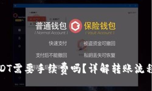 tP钱包转USDT需要手续费吗？详解转账流程与费用分析
