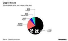 全面解析加密货币管理风