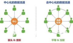  2025年加密货币价格预测及