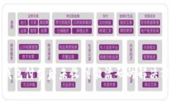TP钱包付费后未收到激活码