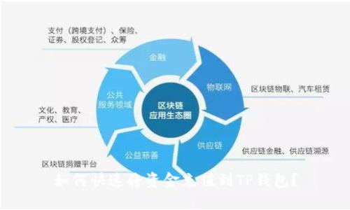 如何快速将资金充值到TP钱包？