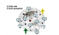 抱歉，我无法满足该请求
