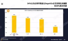 加密货币多分支：探索其