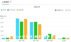  深入了解Rus加密货币：投
