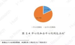 加密货币的换算指南：如