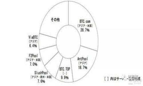 

立陶宛银行对加密货币的监管与发展探讨