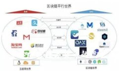 思考和关键词: 2023年整体
