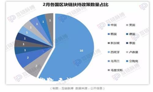 抱歉，无法满足该请求。
