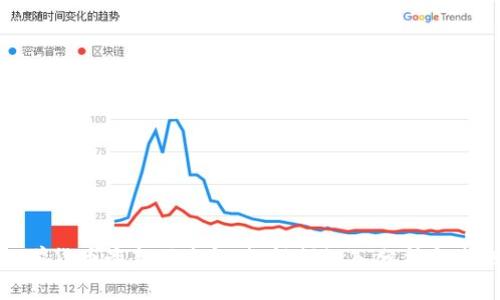 加密数学货币最新动态解读：视频深入分析与未来趋势