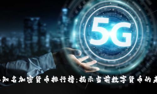 2023年知名加密货币排行榜：揭示当前数字货币的未来走向