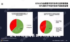 使用TP钱包购买狗币的终极